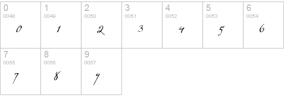 CK Maternal numbers 0-9 preview