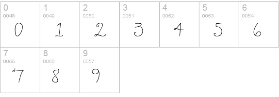 CK Nostalgia numbers 0-9 preview