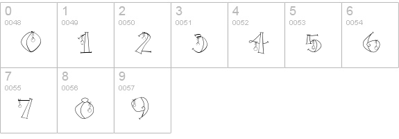 CK Ornament numbers 0-9 preview