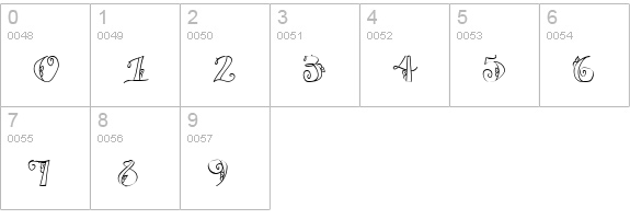 CK Peeking Posies numbers 0-9 preview