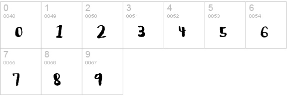 CK Pitch numbers 0-9 preview