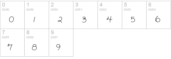 CK Pretty numbers 0-9 preview