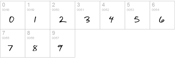 CK Quick numbers 0-9 preview