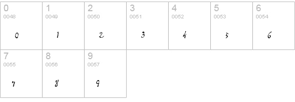 CK Renaissance numbers 0-9 preview