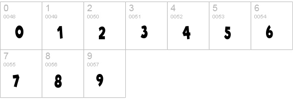 CK Retro Block numbers 0-9 preview