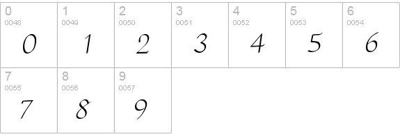 CK Serendipity numbers 0-9 preview