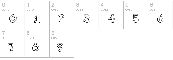 CK Shadowed Block numbers 0-9 preview