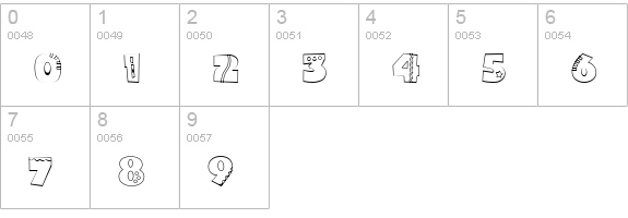 CK Shear Madness numbers 0-9 preview