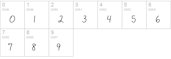 CK Simple numbers 0-9 preview