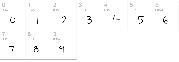 CK Sink Or Swim numbers 0-9 preview