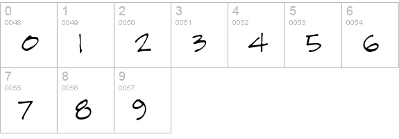 CK Sketch numbers 0-9 preview