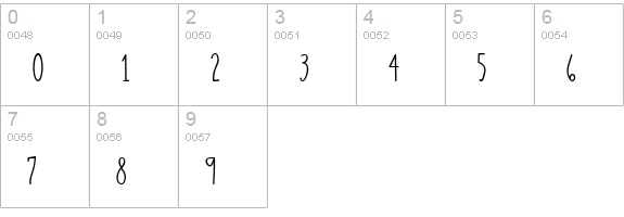 CK Slender numbers 0-9 preview