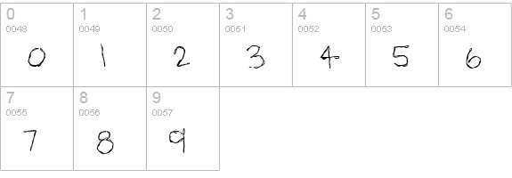 CK Squiggle numbers 0-9 preview