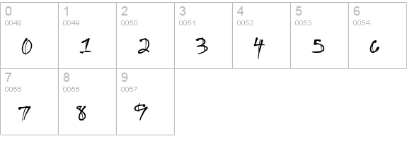 CK Stacatto numbers 0-9 preview