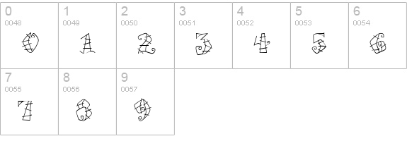CK Stitches numbers 0-9 preview