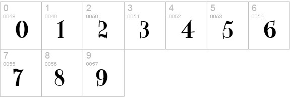 CK Stylish Black numbers 0-9 preview