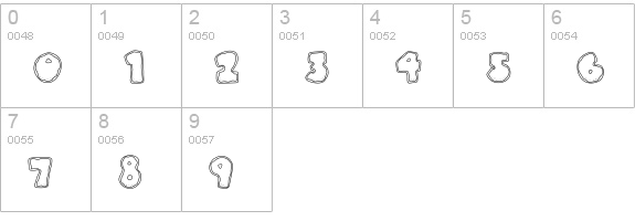 CK Sugar Cookie numbers 0-9 preview