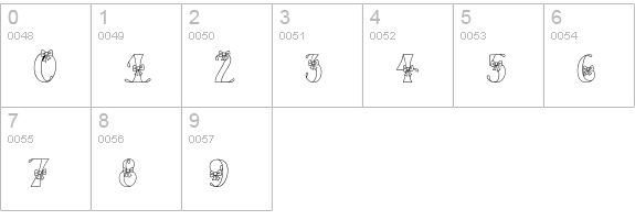 CK Sweet Bows numbers 0-9 preview