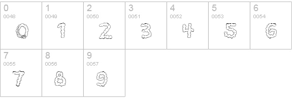 CK Sweet Dreams numbers 0-9 preview