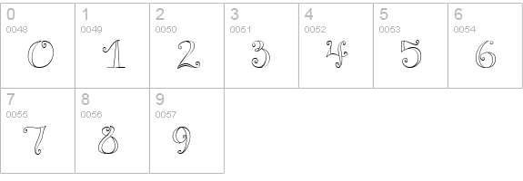 CK Swirl numbers 0-9 preview