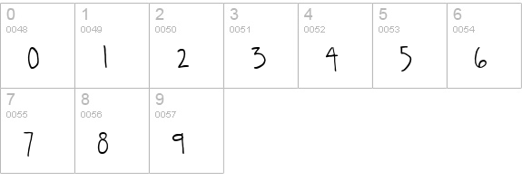 CK Tall Type numbers 0-9 preview