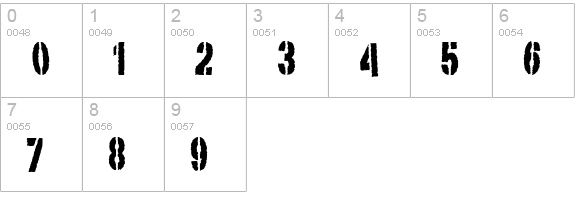 CK Template numbers 0-9 preview