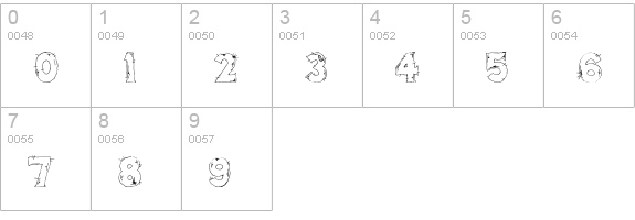 CK That Hurts numbers 0-9 preview