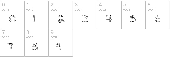 CK Toddler numbers 0-9 preview