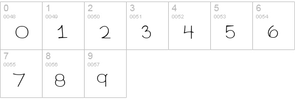 CK Tween numbers 0-9 preview