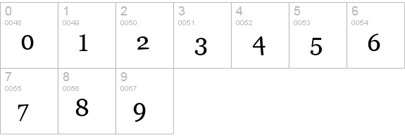 CK Twilight numbers 0-9 preview