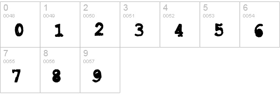 CK Typewriter numbers 0-9 preview