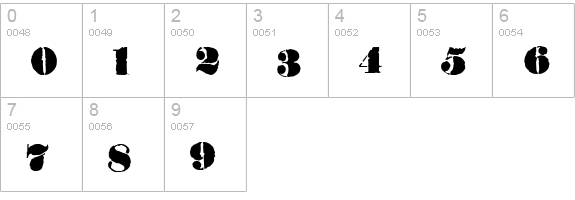 CK Urban numbers 0-9 preview