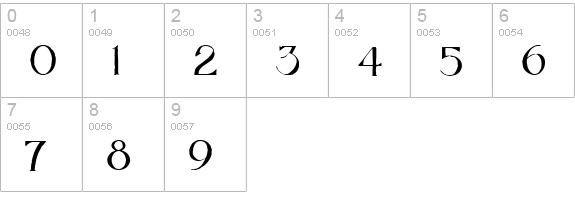 CK Vogue numbers 0-9 preview