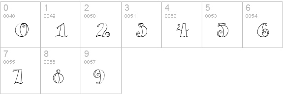 CK Voluptuous numbers 0-9 preview
