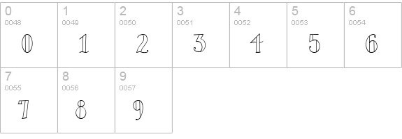 CK Wedding numbers 0-9 preview