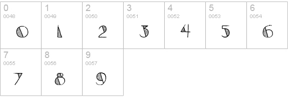CK Wedge numbers 0-9 preview