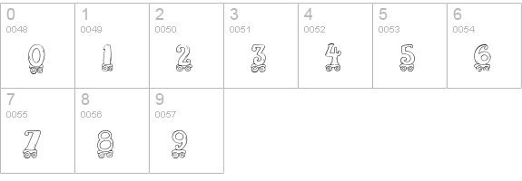 CK Wheelin' numbers 0-9 preview