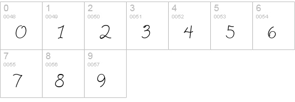 CK Windsong numbers 0-9 preview