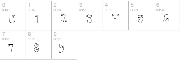CK Wired numbers 0-9 preview