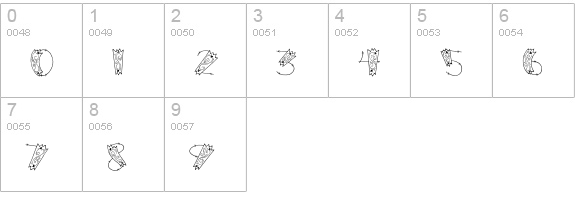 CK Wrangler numbers 0-9 preview