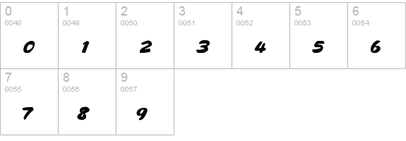 Claiborne numbers 0-9 preview