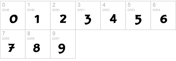 Clair-Black numbers 0-9 preview