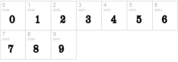 Clare-Condensed Bold numbers 0-9 preview