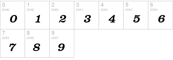 Clare Italic numbers 0-9 preview