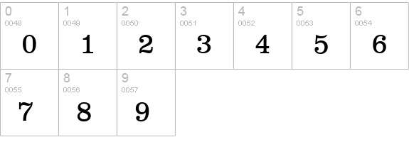 Clare-Light numbers 0-9 preview