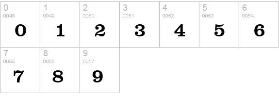 Clare Normal numbers 0-9 preview