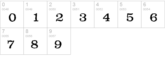 ClareAntique numbers 0-9 preview