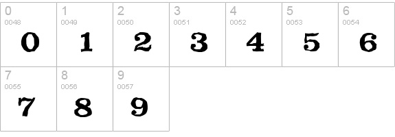 ClareAntique Bold numbers 0-9 preview