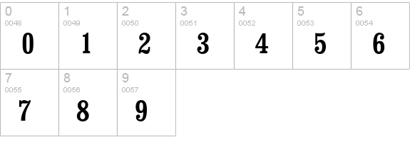 Clarendon Bold Condensed numbers 0-9 preview