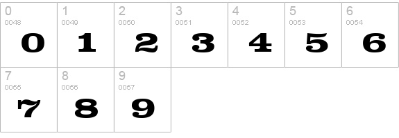 Clarendon Extended Bold numbers 0-9 preview